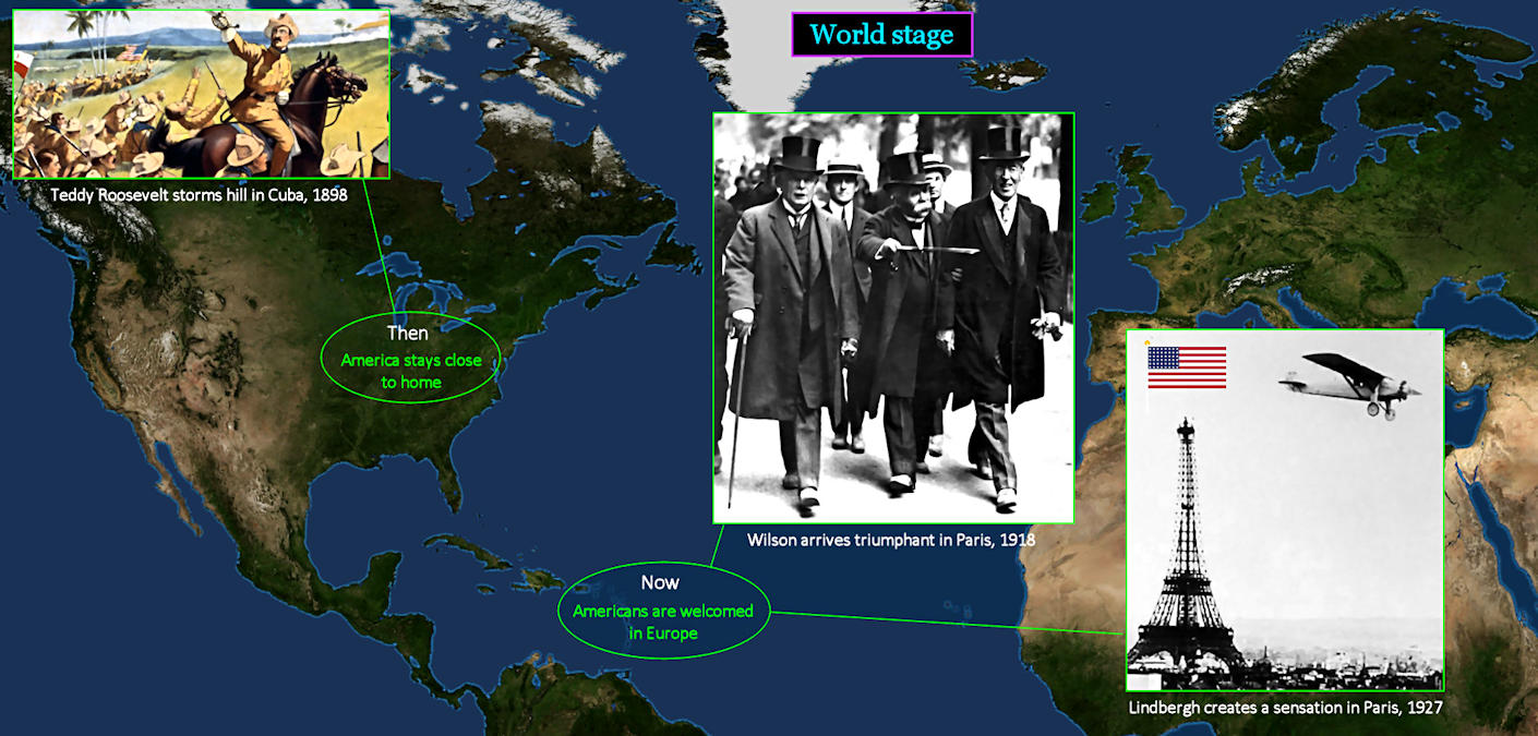 American debut on World State, 1920s
